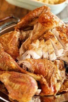 772aa316fc046111d0b3ade1f98de9a0 - Top-Rated Turkey Recipes For Daily Meal